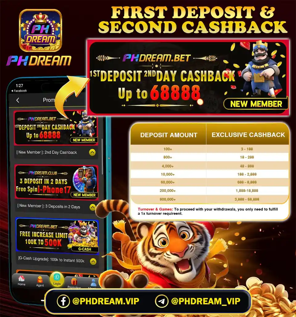 PHDREAM first deposit and second-day cashback promotion